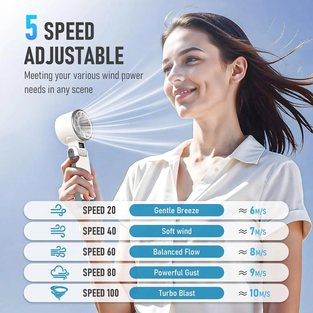 60°F Ice Cooling Portable Fan by PlayHot – 25550RPM, 12Hrs, 5 Speeds, 3-in-1 Hand/Neck/Desk