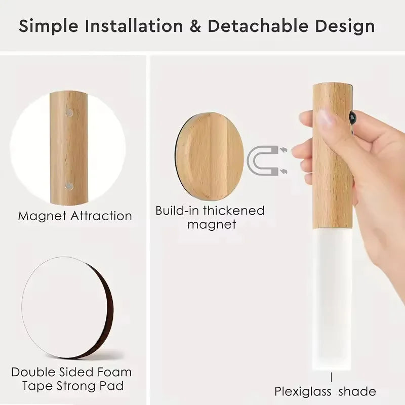Smart Motion Sensor Night Light LED Rechargeable Magnetic Wall Lamp Portable for Hallway Bedroom Stairs Bathroom Cabinets Decor